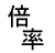 倍率