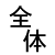 全体表示