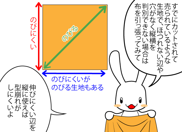 �z��^���̌���