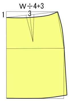 タイトスカートの製図作例