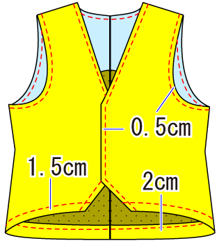 ベストの縫い方