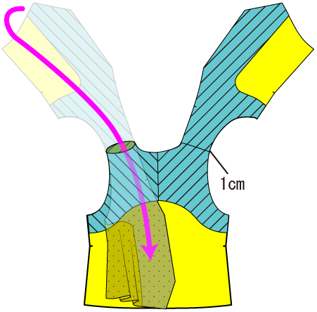 ベストの縫い方