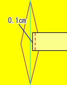 ベストの縫い方