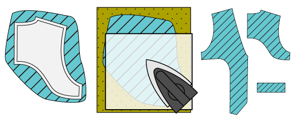 ベストの縫い方