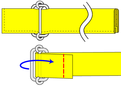 ベストの縫い方