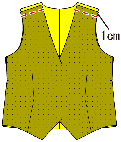 ベストの縫い方