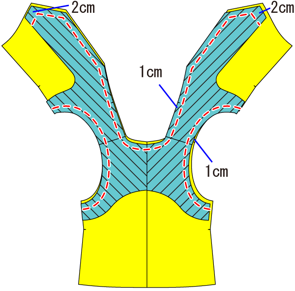 ベストの縫い方