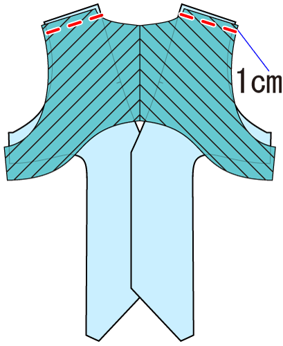 ベストの縫い方