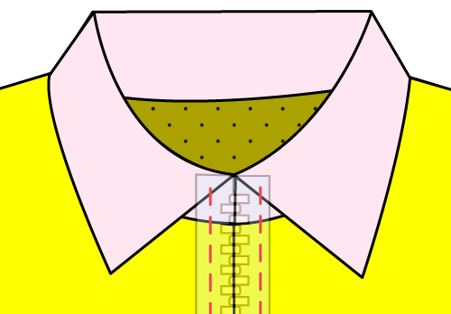 シャツカラーの縫い方