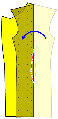 テーラードジャケットの縫い方