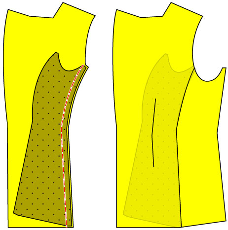 テーラードジャケットの縫い方