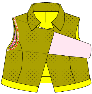 ショートジャケットの縫い方