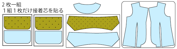 シングルボタンのジャケットの縫い方