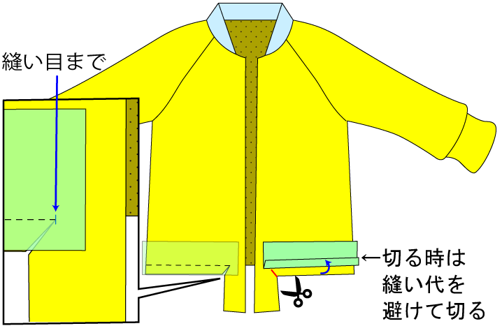 スタジャンの縫い方