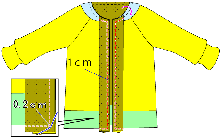 スタジャンの縫い方