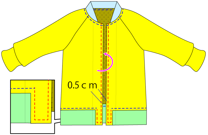 スタジャンの縫い方