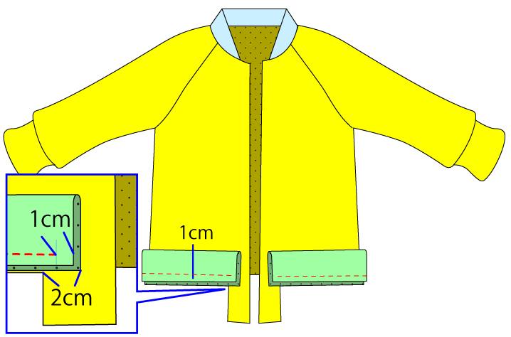 スタジャンの縫い方