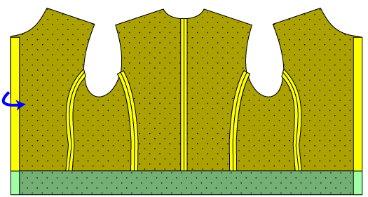 オープンファスナージャケットの作り方