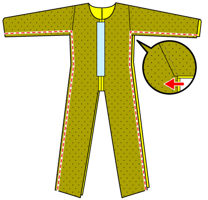 ツナギの縫い方