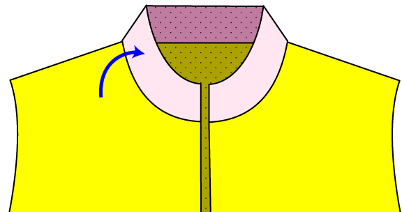ツナギの縫い方