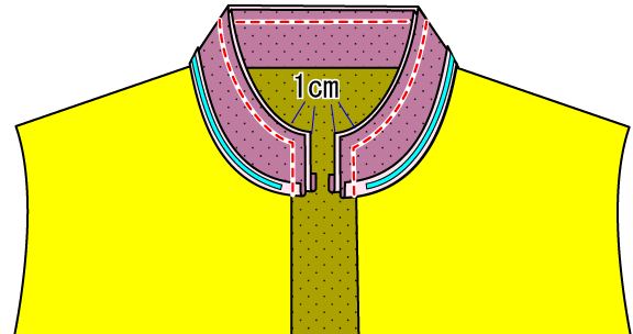 ツナギの縫い方