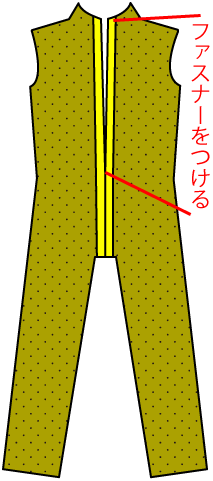 全身タイツの縫い方