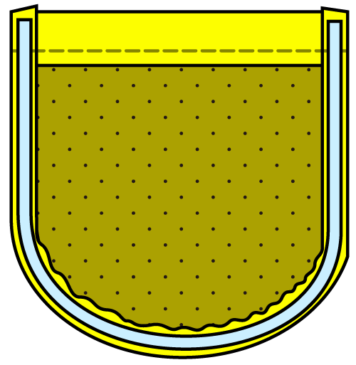 パッチポケットの縫い方