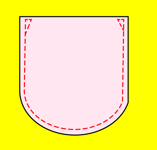 パッチポケットの縫い方