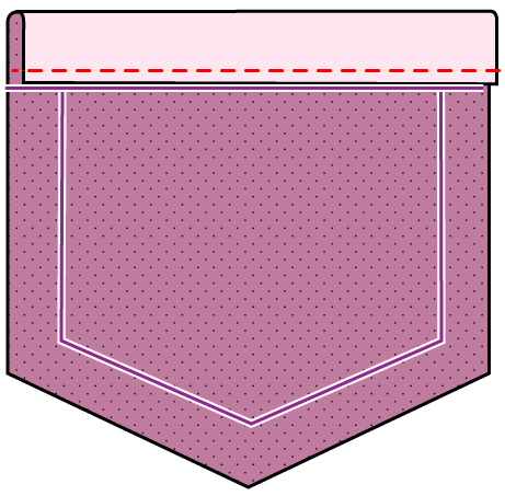 パッチポケットの縫い方