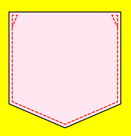 パッチポケットの縫い方