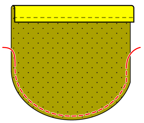 パッチポケットの縫い方