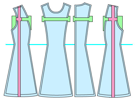 女装用の型紙の改造
