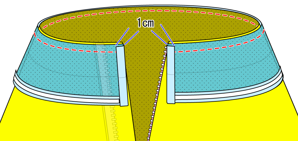 スカートのファスナーのつけ方