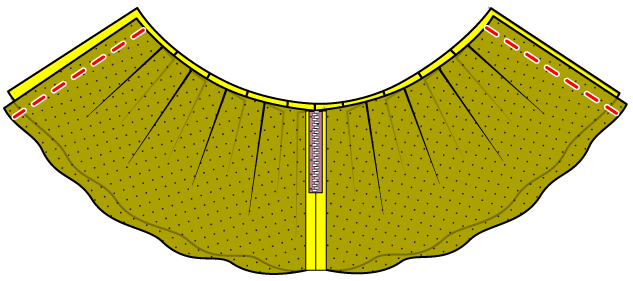 スカートのファスナーのつけ方