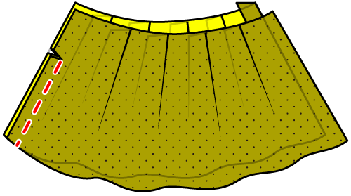 スカートのファスナーのつけ方