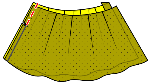 スカートのファスナーのつけ方