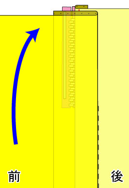 スカートのファスナーのつけ方