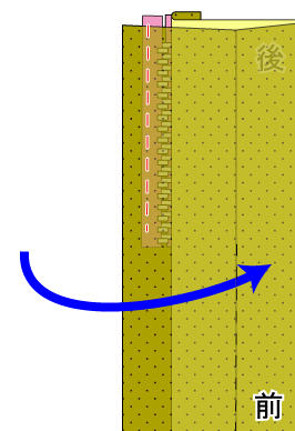スカートのファスナーのつけ方