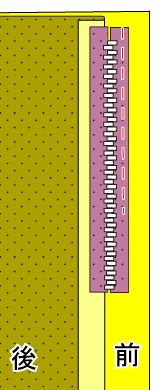 スカートのファスナーのつけ方
