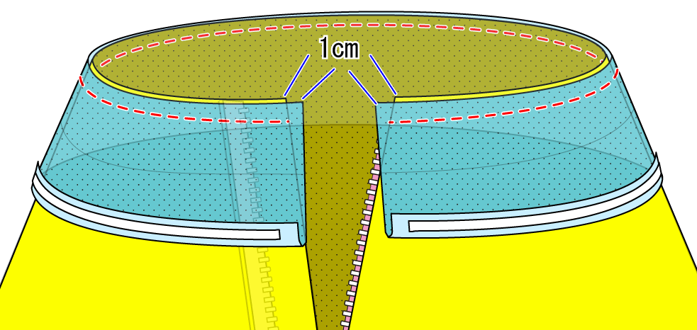 スカートのファスナーのつけ方