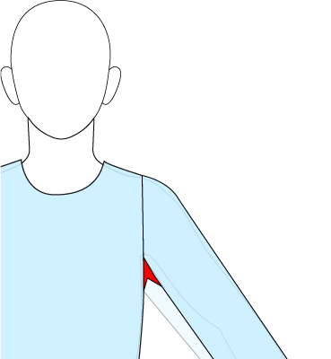 どうして腕が上がらない服があるの 袖の形と動きについて 型紙の改造