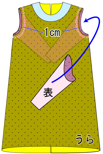 Aラインの長そでワンピースの作り方