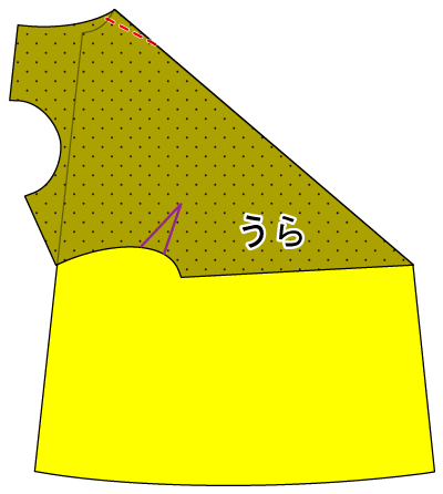 Aラインの長そでワンピースの作り方