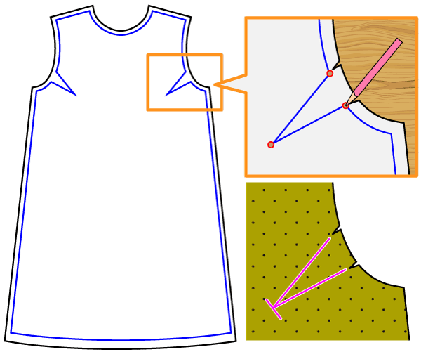 Aラインの長そでワンピースの作り方