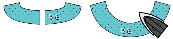 Aラインの長そでワンピースの作り方