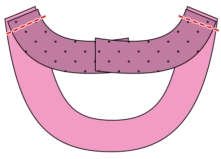 見返しの縫い方